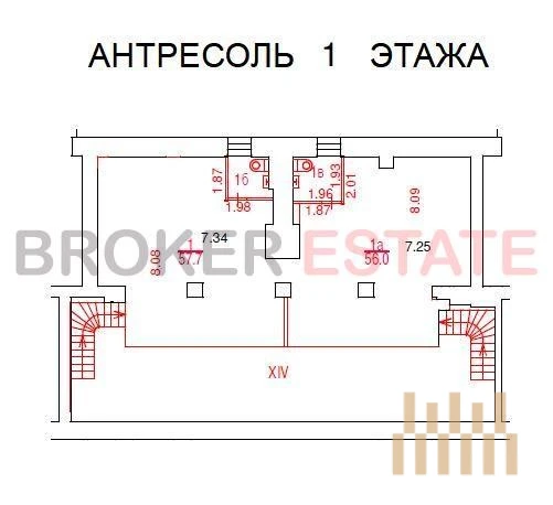 premises