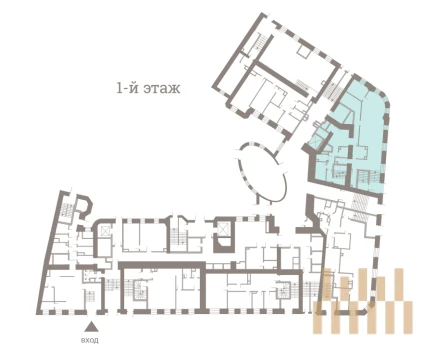 premises