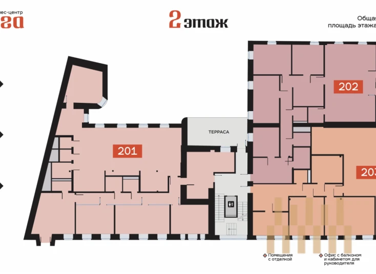 premises