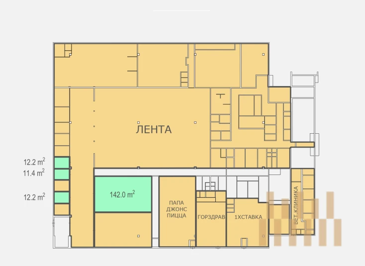 premises