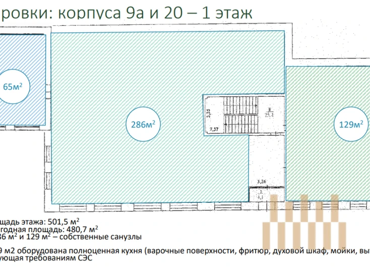 premises