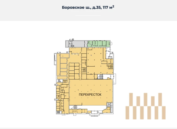 premises