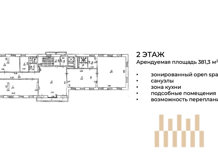 premises