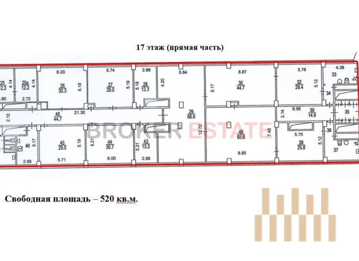 premises