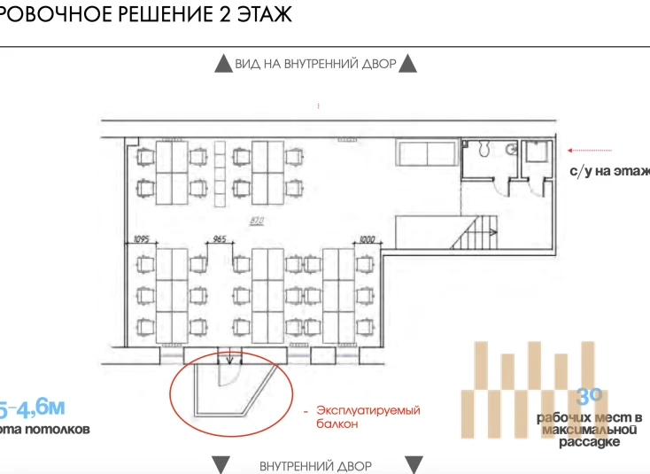 premises