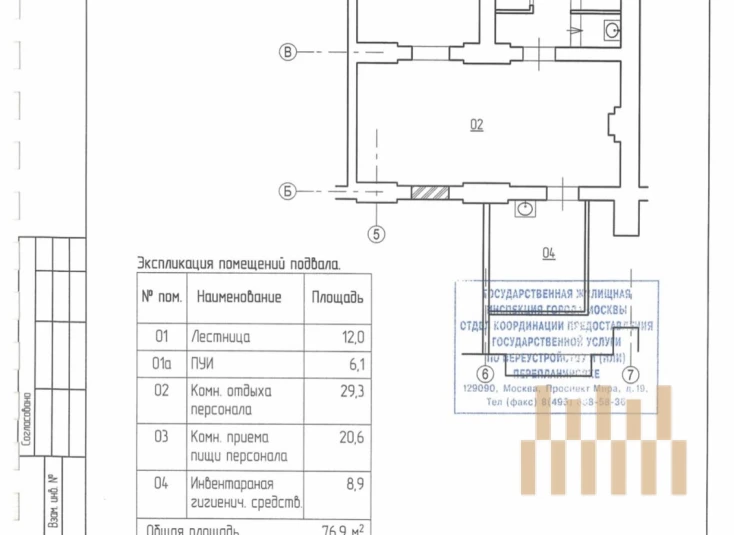 premises
