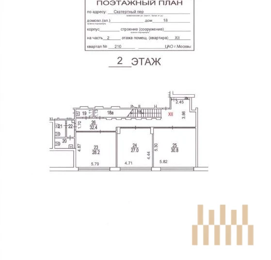 premises