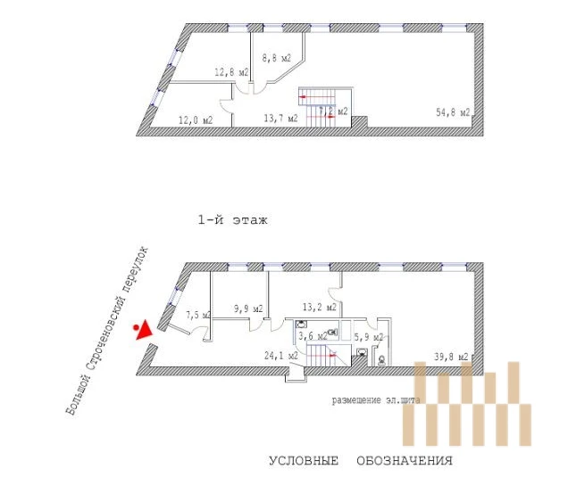 premises