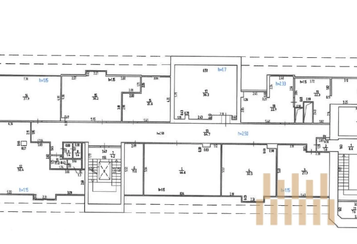 premises