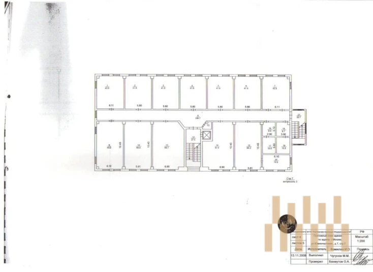 premises