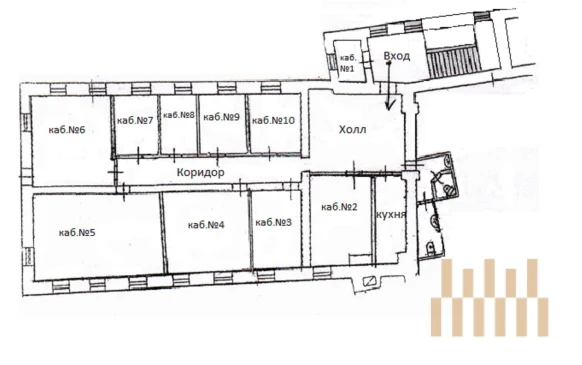 premises
