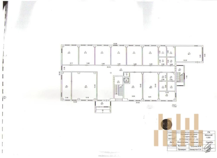 premises