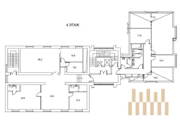 premises