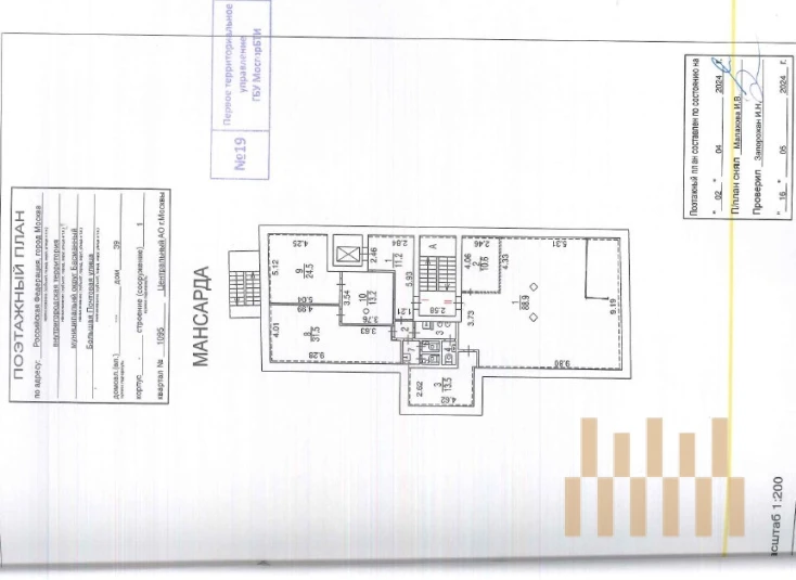 premises