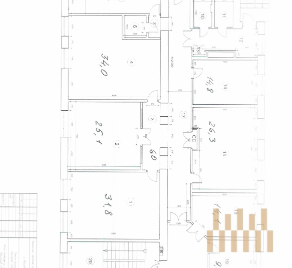 premises
