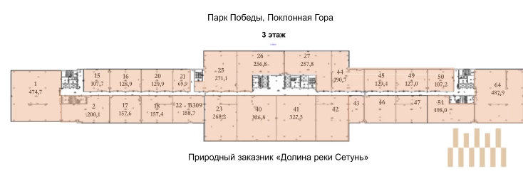 premises