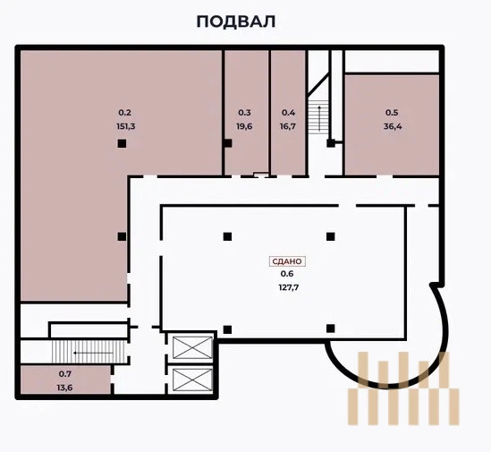 premises