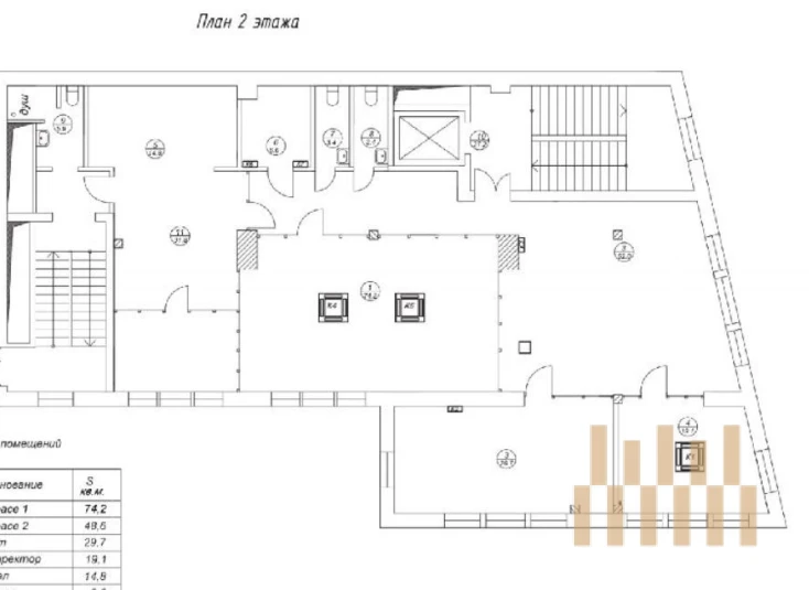 premises