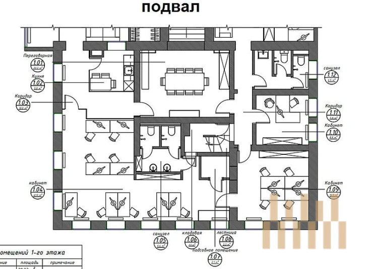 premises