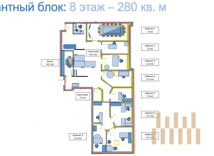 premises