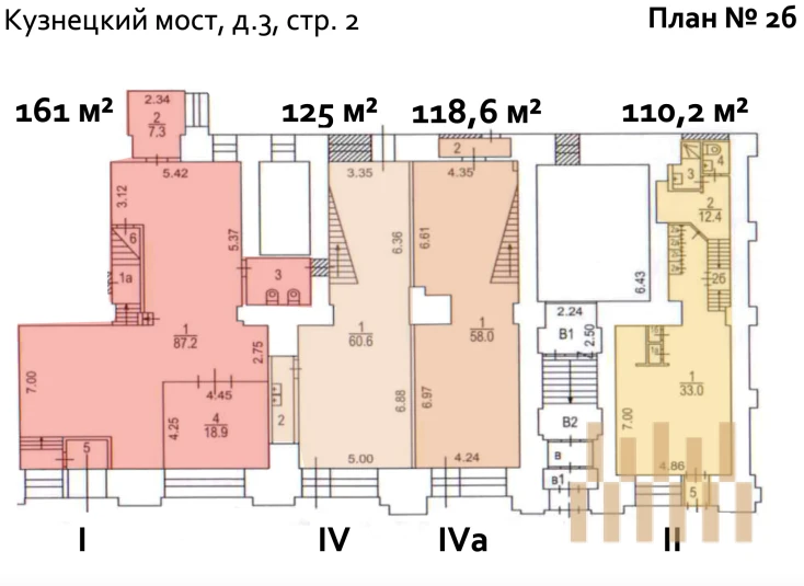 premises