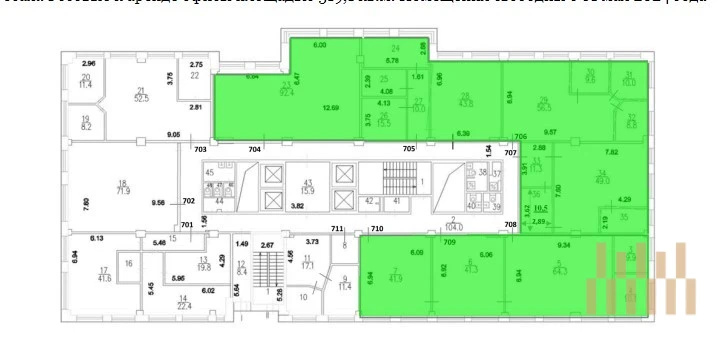 premises
