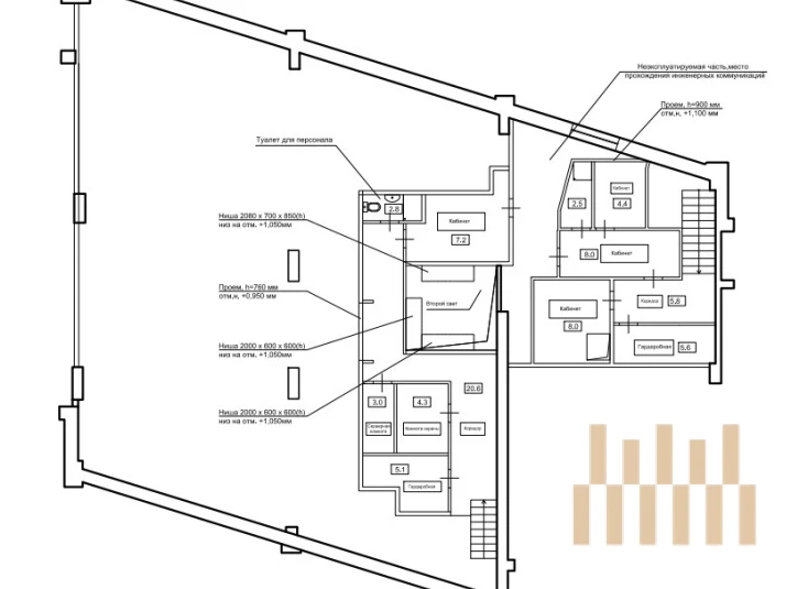 premises