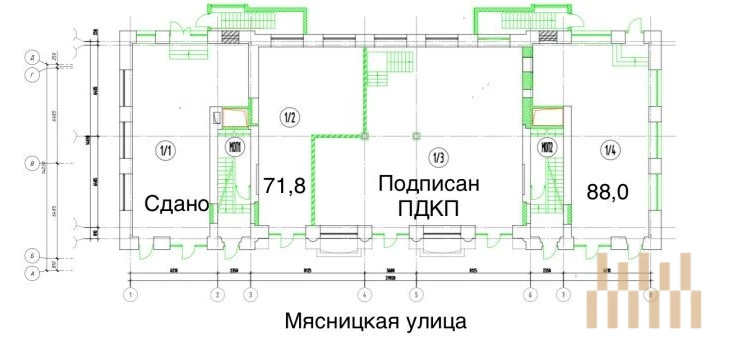 premises