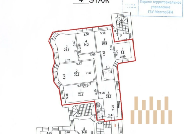 premises