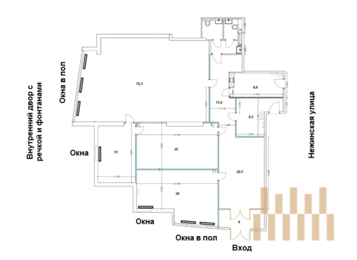 premises