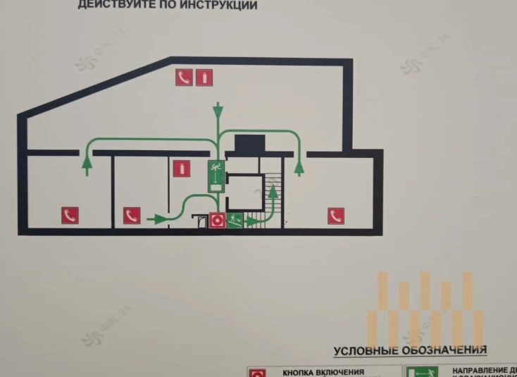 premises
