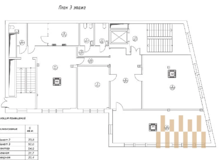 premises