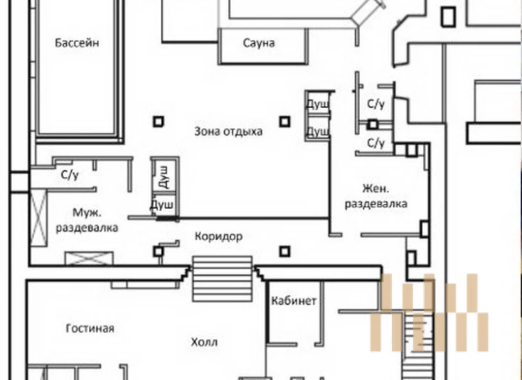 premises