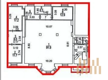 premises