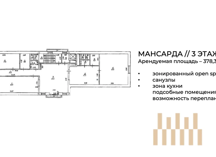 premises