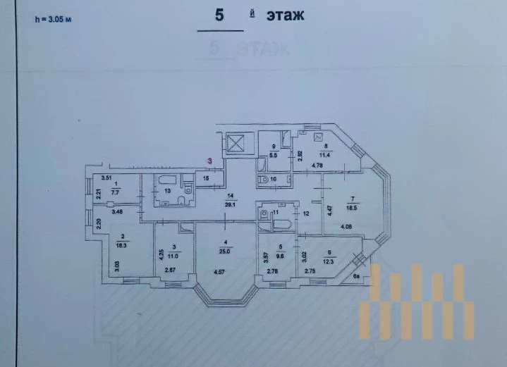 premises