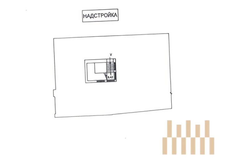 premises
