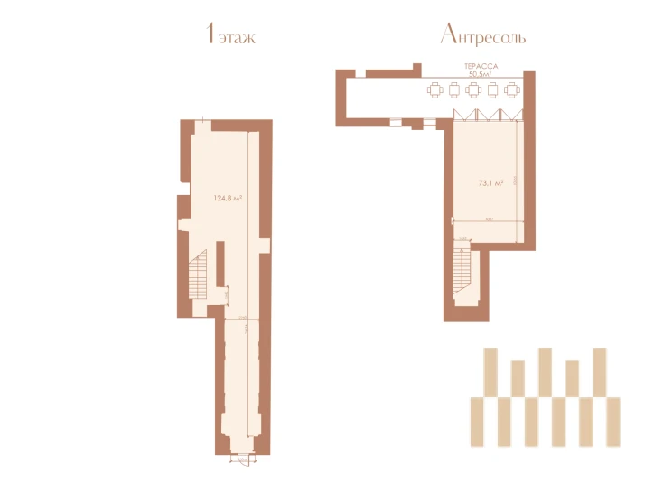 premises