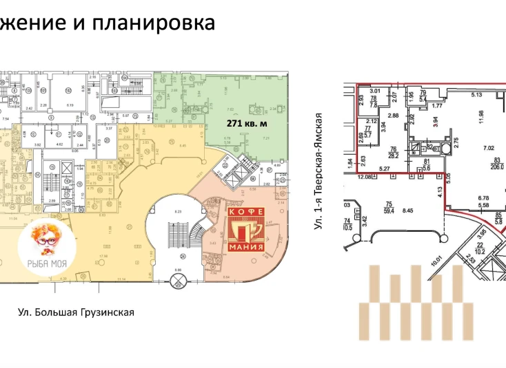 premises