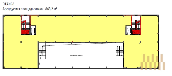 premises