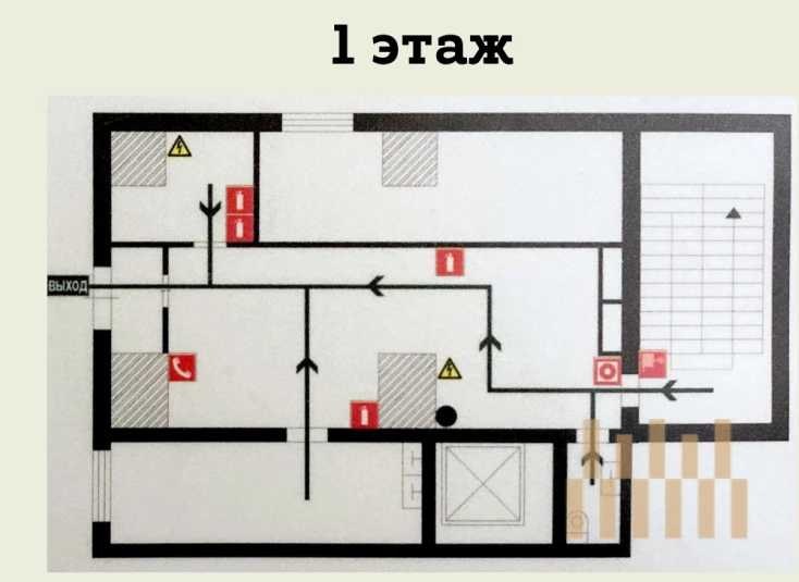 premises