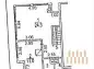 premises