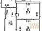 premises