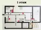 premises